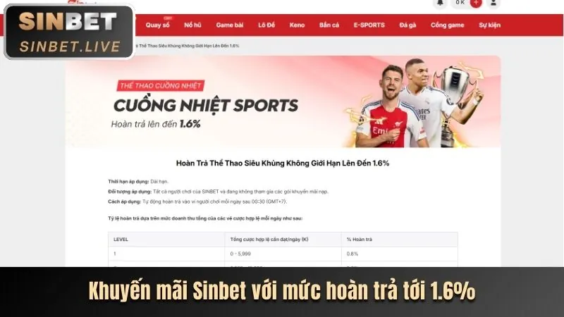 Hỗ trợ người chơi tối đa